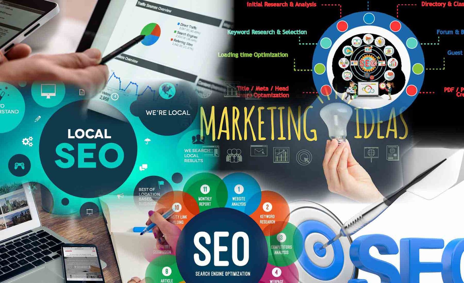 SEO Ottimizzato per Migliorare la Visibilità Online