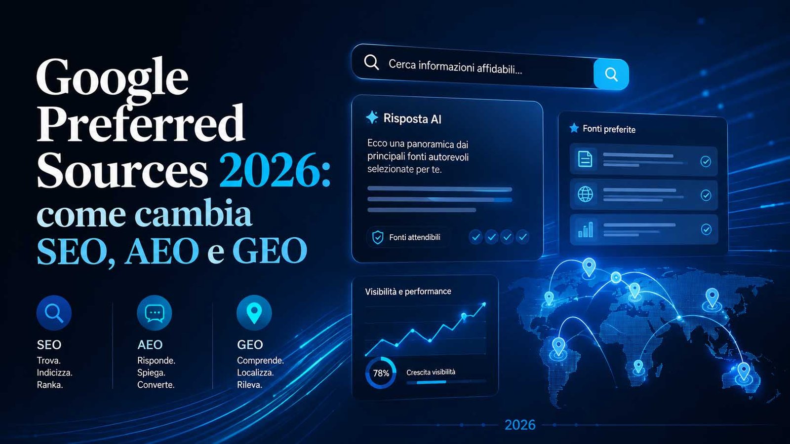 Google Preferred Sources 2026